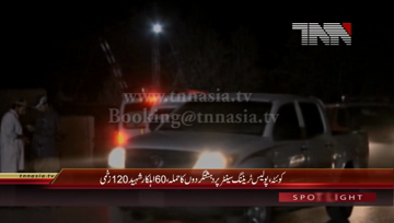 Quetta- Attack on Police Training Center