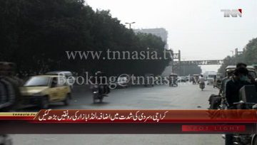 Karachi Landa Bazar Package