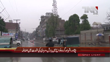 Peshawar- Rain in City