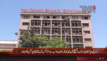 Karachi- Pakistan Stock Exchange Closing