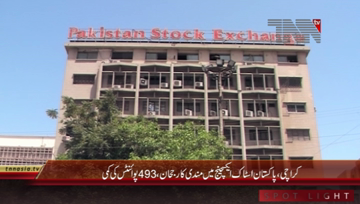 Karachi- Pakistan Stock Exchange, 100 Index declines by 493 Points