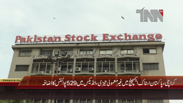 Karachi- Pakistan Stock Exchange, 100 Index declines by 529 Points