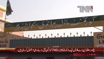 Peshawar- Women Polling Station in NA 4
