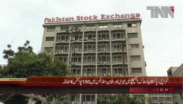 Karachi- Pakistan Stock Exchange, 100 Index rises by 150 Points