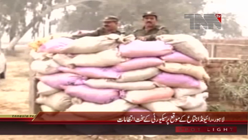 Lahore- Raiwind Iijtima Security
