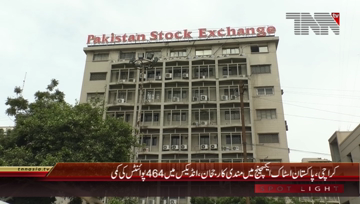 Karachi- Pakistan Stock Exchange, 100 Index declines by 464 Points