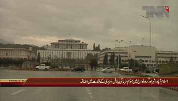 Islamabad- Weather Cold, Rain in City