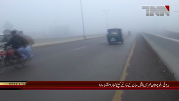 Quetta- Prayer for Rain