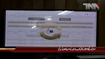 Islamabad- Federal Religious Ministry  Announced  Hajj Policy 2019