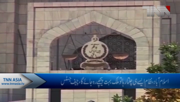 Islamabad- Country will remain behind if system keeps going on, Chief Justice 