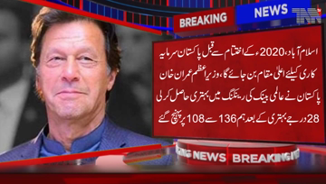 Islamabad- Pakistan will become Top Investment destination before end of 2020, Prime Minister Imran Khan