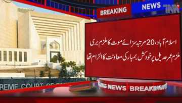 Islamabad- Supreme Court Verdict