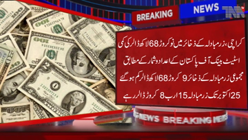 Karachi- Country's Foreign Exchange Reserves have fallen by $ 9.68 Million, State Bank of Pakistan 