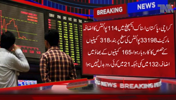 Karachi, Pakistan Stock Exchange increases by 144 points, Stock Market closed at 33198 level