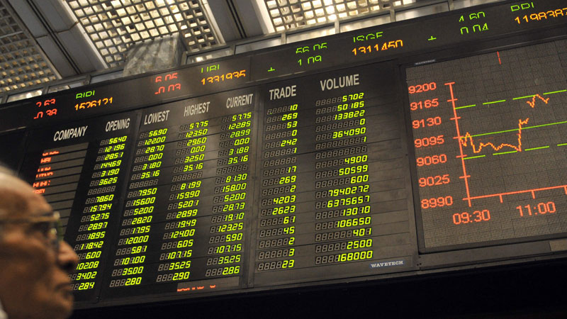 Karachi- Pakistan Stock Exchange records a remarkable increase of 163 points, PSX 100 index is trading at 38,089 Points, Profit of crores of rupees to investors