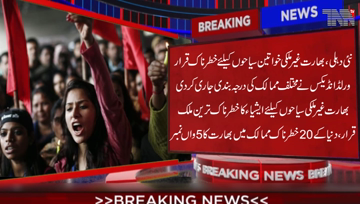 New Delhi- India ranked the most dangerous country in South Asia for woman foreign tourists, India is the only South Asian country in the top ten.