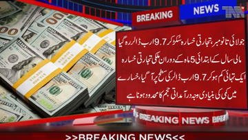Islamabad-Pakistan’s Trade deficit shrank one-third to $9.7 billion in first five months of the current FY on back of compression of imports