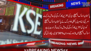 Karachi- Bloomberg declared Pakistan Stock Exchange the best performing market in the world,PSX has recorded a sharp increase of 36% over the last three months