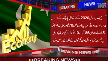 Karachi- Foreign direct investment significantly increased by 78 percent during the first 5 months of FY2020 and $ 85 million was invested. 