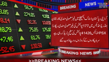 Karachi- Stock Exchange records a sharp decline of 177 Points,PSX100 index is trading at41,426 Points,Loss of crores of rupees to investors.