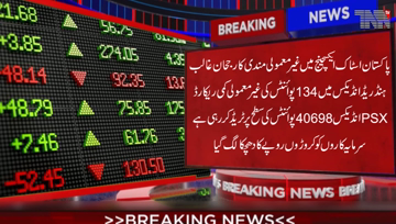 Karachi- Stock Exchange records a sharp decline of 134 Points,PSX100 index is trading at40,698 Points,Loss of crores of rupees to investors.