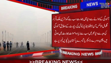 London- India is declear the dirtiest country in the world in terms of filth, with the highest number of deaths due to pollution.