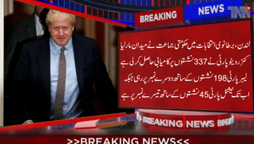 London- UK destined for Brexit as Johnson wins big, UK's Corbyn says will not lead Labour at next election,Conservatives winning a 368 seats