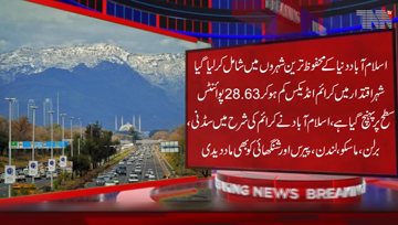 Islamabad- Pakistan's Capital Islamabad became safest city in the world, Crime index reduced to 28.63 points in city, Nambio world index issue report