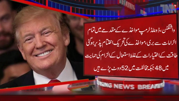 Washington- In political triumph, Trump acquitted of all impeachment charges, while the White House declared it a full exoneration.