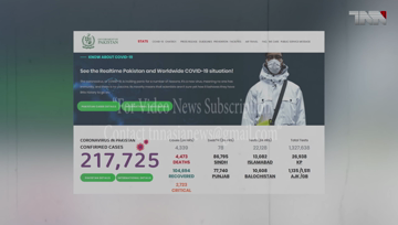 Islamabad- Pakistan Coronavirus: 217,809 Cases and 4,473 Deaths 