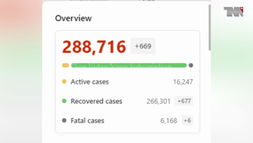 Karachi- Coronavirus kills 7 Pakistanis, infects 488 in one day
