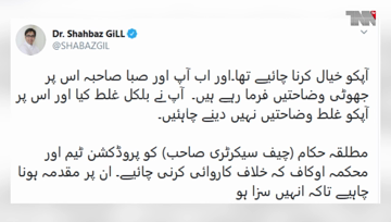 Lahore- Masjid video case, our artists are lying boldly, Shahbaz Gul