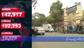 Karachi- COVID-19 claims 13 lives in Pakistan, infects 736 in one day