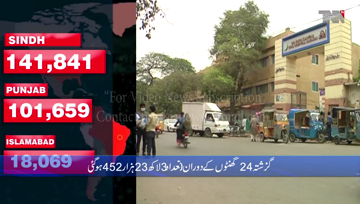 Karachi- Coronavirus kills 5 Pakistanis, infects 440 in one day
