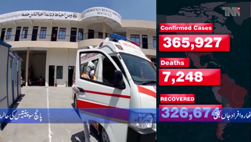 Islamabad- Pakistan Coronavirus: 365,927 Cases and 7,248 Deaths