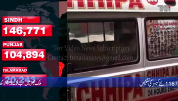 Karachi- Coronavirus kills 14 Pakistanis, infects 1,167 in one day 