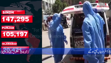 Karachi- Coronavirus kills 18 Pakistanis, infects 1,313 in one day
