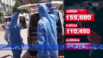 Karachi- Coronavirus kills 19 Pakistanis, infects 2,128 in one day 