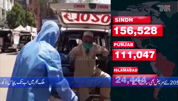 Karachi- Coronavirus kills 33 Pakistanis, infects 2,050 in one day 