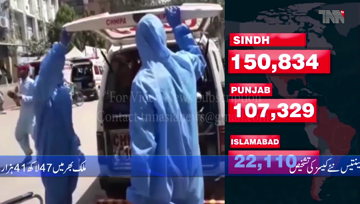 Karachi- Pakistan coronavirus death toll hits 7,000 mark