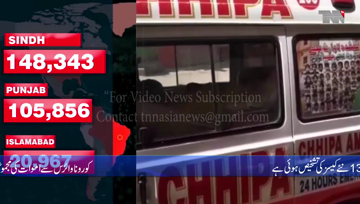 Karachi- Pakistan reports 30 deaths by coronavirus, 1,376 new cases in one day