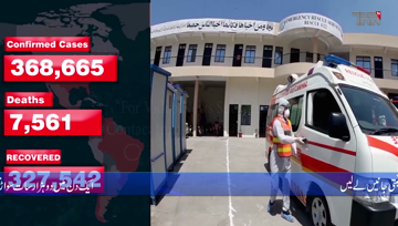 Karachi- Pakistan reports 36 deaths by coronavirus, 2,738 new cases in one day