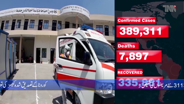 Karachi- Pakistan reports 54 deaths by coronavirus, 3,113 new cases in one day