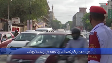 Islamabad- Coronavirus outbreak in Pakistan, 71 more killed