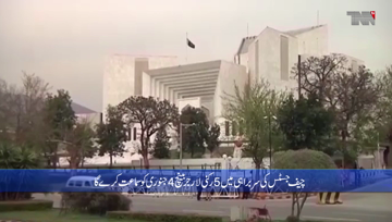 Islamabad-Senate elections by open ballot: SC to hear Presidential reference on Jan 4