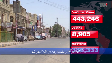 Karachi- Coronavirus kills 73 Pakistanis, infects 2,459 in one day 