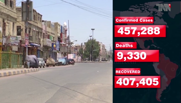 Karachi- Coronavirus kills 80 more in Pakistan