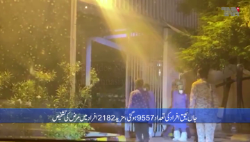 Karachi- Pakistan reports 2,142 new coronavirus cases, 84 deaths