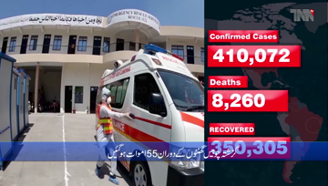 Karachi- Pakistan reports 55 deaths by coronavirus, 3,262 new cases in one day