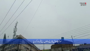 Quetta- Cloudy weather is expected in most parts of Balochistan